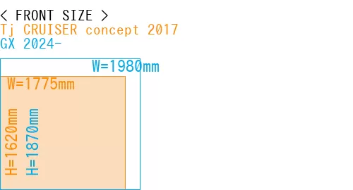 #Tj CRUISER concept 2017 + GX 2024-